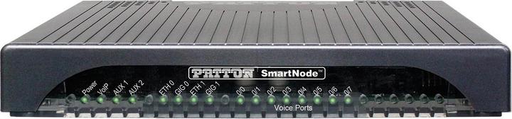Actual product image Patton SmartNode 5541 eSBC, 4 FXS, 4 VoIP calls