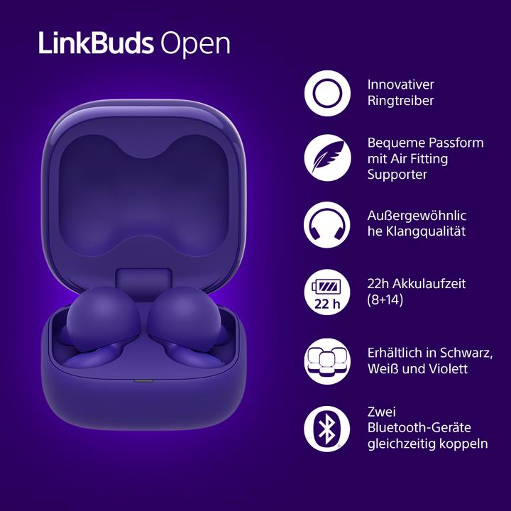 Image du produit Sony LinkBuds Open (pas de réduction du bruit, 8 h, Sans fil)