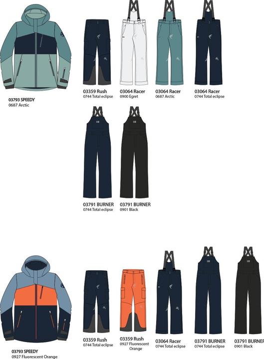 Produktbild Rukka Speedy (140)