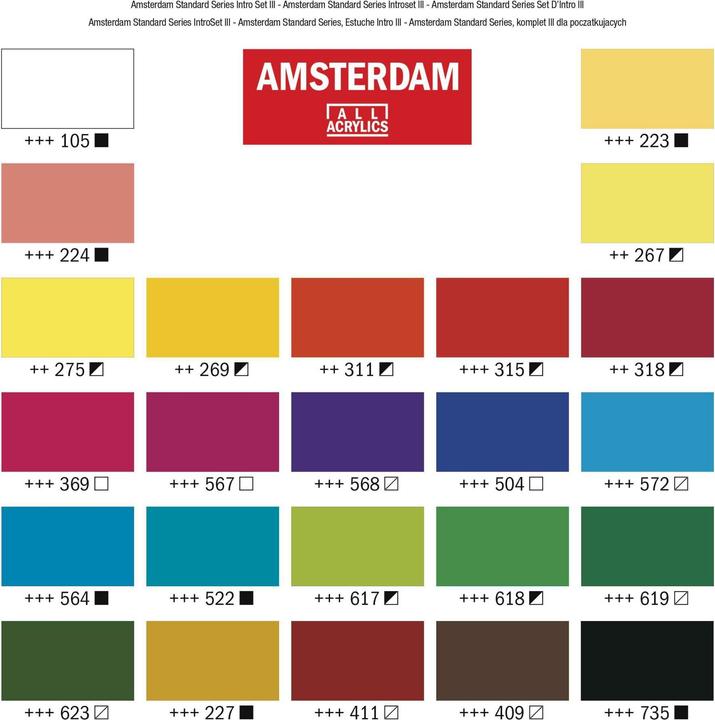 Actual product image Amsterdam Acrylic paint set (Multicoloured, 480 ml)