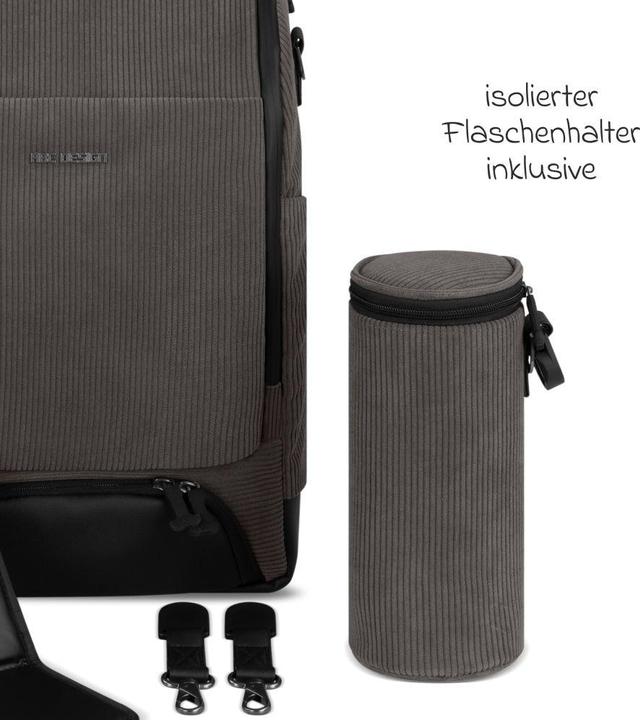 Actual product image ABC Design Active backpack