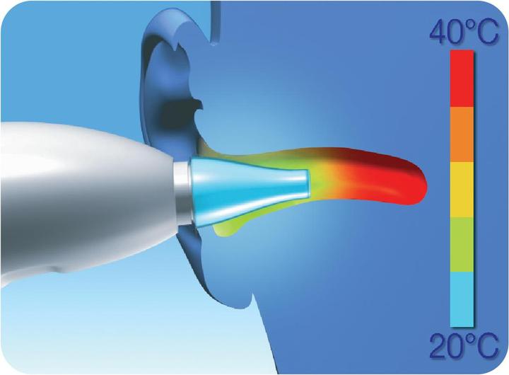 Produktbild Braun ThermoScan 5 IRT 6020 inklusive Schutzkappen (Ohr)