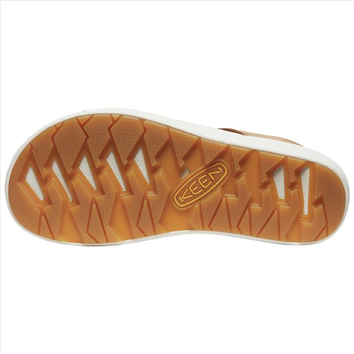 Actual product image Keen W Ellecity Slide (40.5)