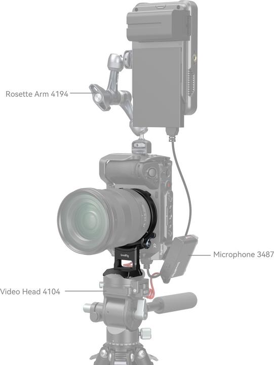 Actual product image SmallRig Rotatable Horizontal-to-Vertical Mount Plate Kit for Sony FX Series