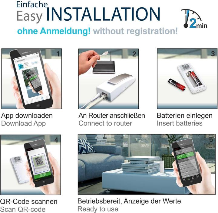 Produktbild Technoline Mobile-Alerts Starterset, Basis & Temperatursensor