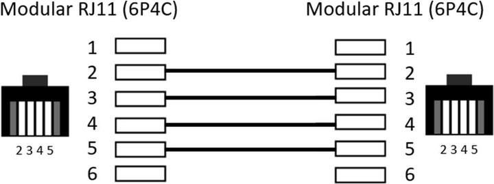 Produktbild Goobay Modularanschlusskabel, Schwarz, 10 m