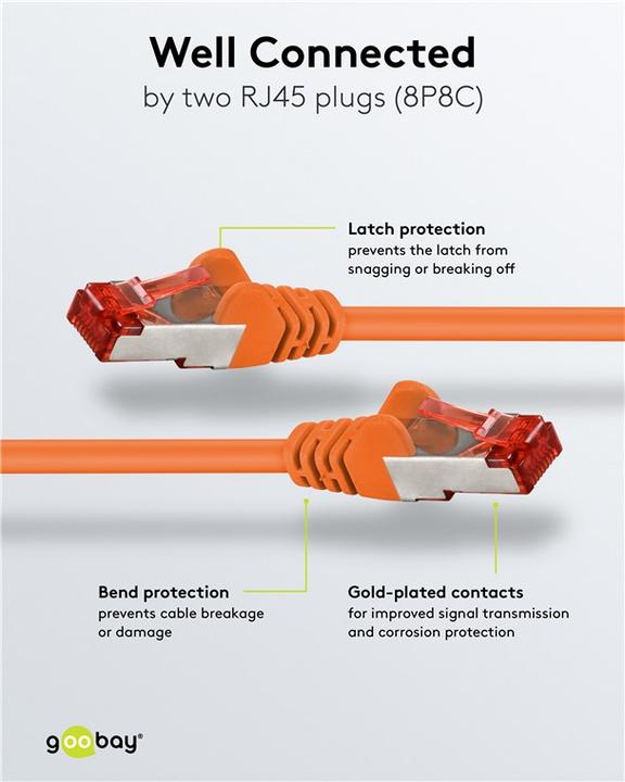 Produktbild Goobay Netzwerkkabel (S/FTP, CAT6, 5 m)