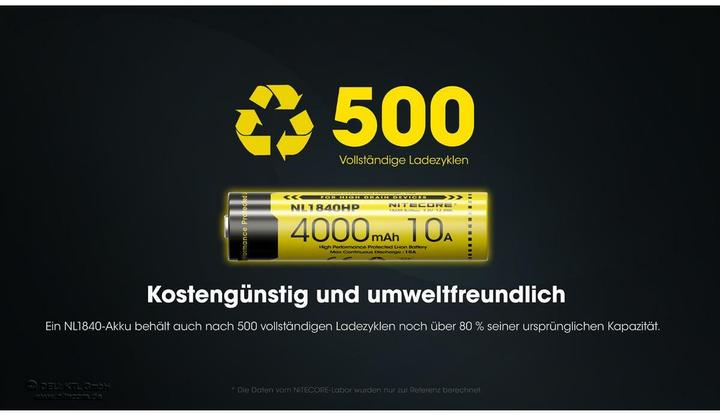 Image du produit Nitecore NL1840HP (1 pcs, 18650, 4000 mAh)