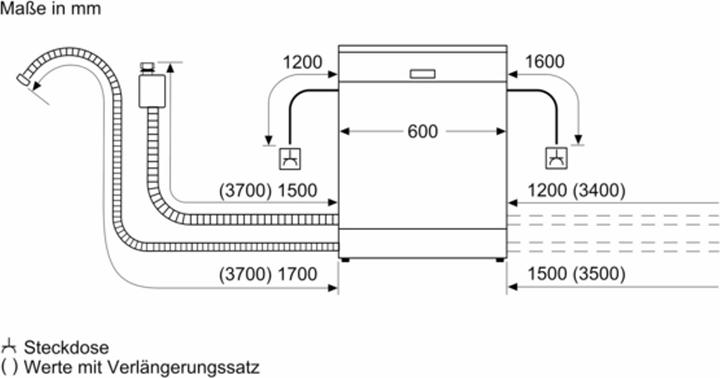 Image du produit Bosch Hausgeräte Lave-vaisselle sur pied EXP