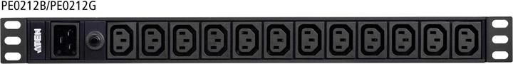Actual product image Aten Basic PDU Series PE0212G