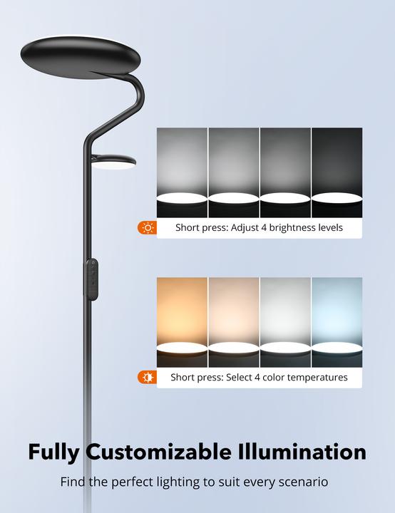 Image du produit Taotronics TT-DL072 Lampadaire blanc 10 W (500 lm)