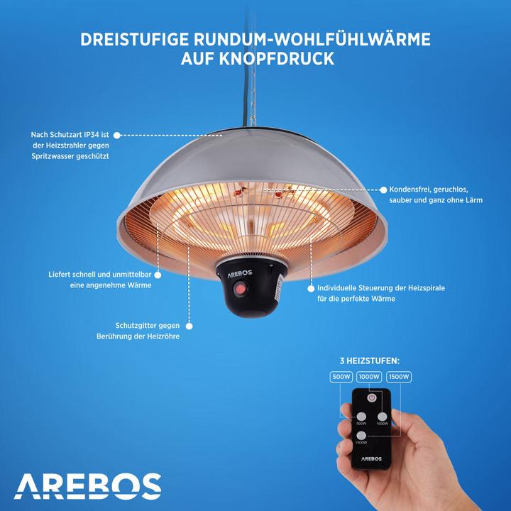 Immagine prodotto Arebos Riscaldatore a soffitto radiante (1500 W)