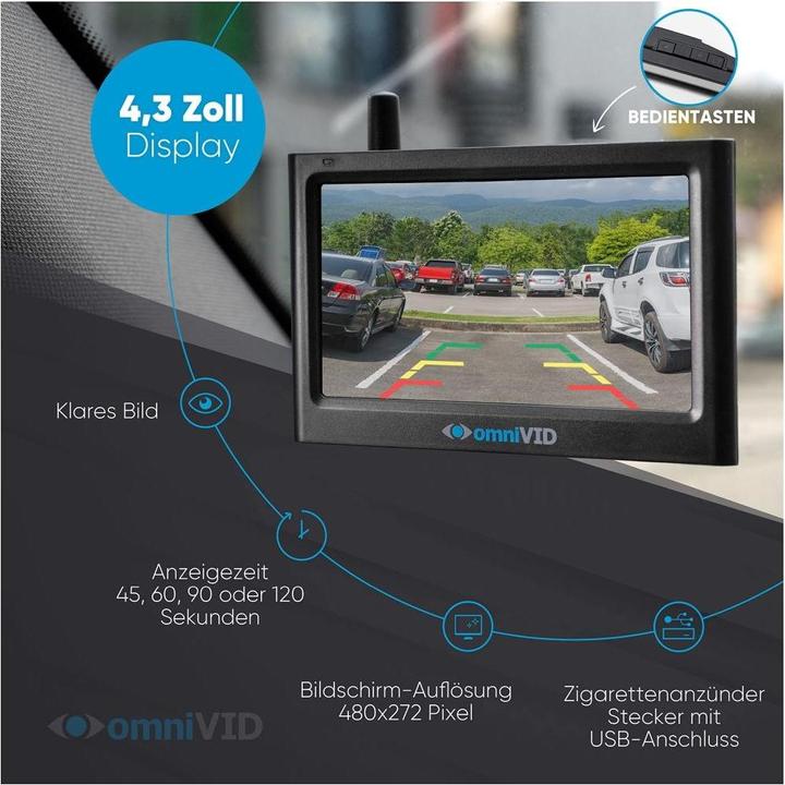 Actual product image OmniVID Solar4 Premium