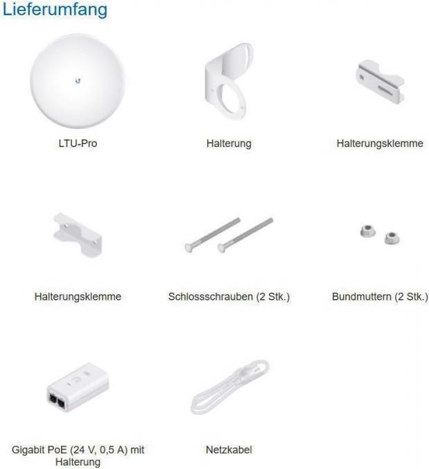 Actual product image Ubiquiti WLAN Bridge LTU-PRO (866 Mbit/s)
