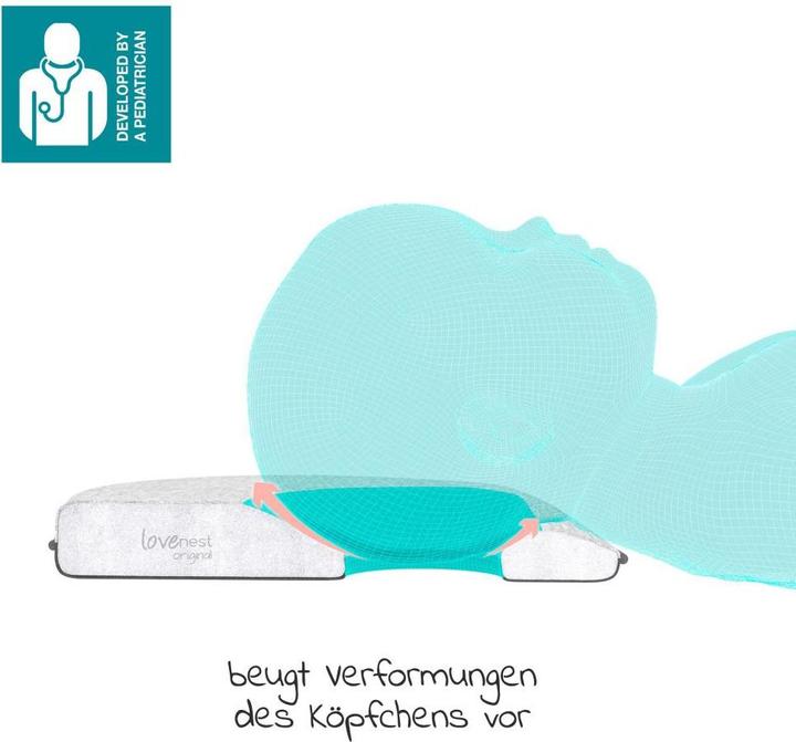 Actual product image Babymoov Lovenest Original (23 x 23 cm)