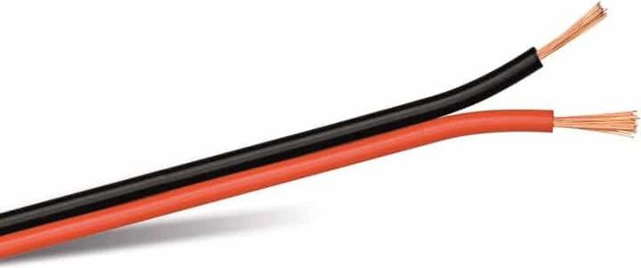 Actual product image Sonero Install (100 m, 2.50 mm²)