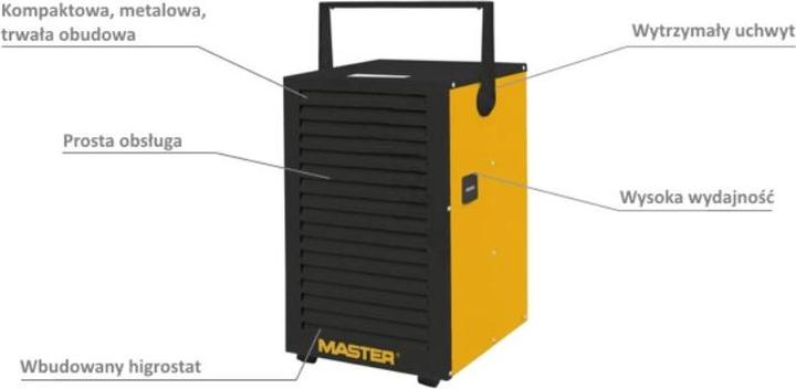 Immagine prodotto Master ESSICCATORE D'ARIA DH732P 30L (30 l/24h)