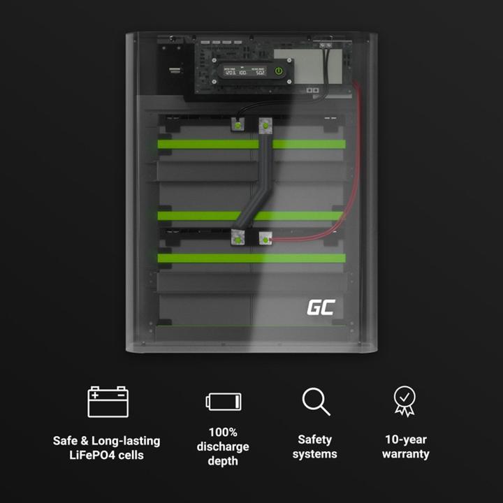 Produktbild GreenCell PowerNest Energy Storage