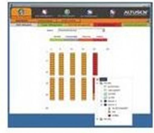 Actual product image Aten IP Power Switch (8 x, IEC 320)
