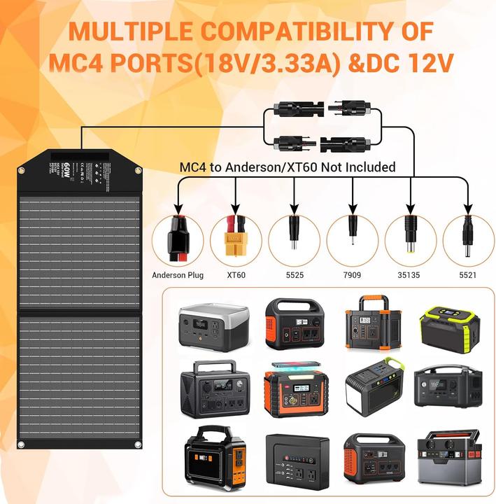 Actual product image Mesuvida Faltbares Solarladegerät (60 W)