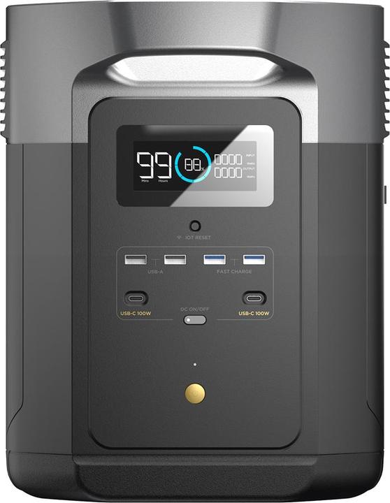 Actual product image EcoFlow Delta Max 1600 (1612 Wh, 21.20 kg)