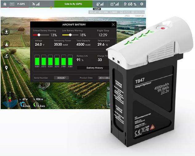 Actual product image DJI Inspire One with remote control (18 min, 2935 g)