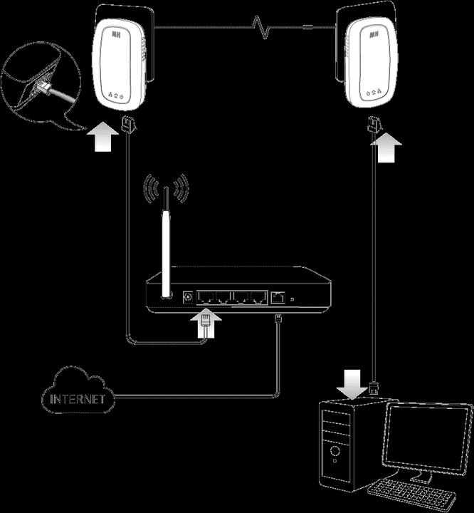 Produktbild Max Hauri Maxsmart Power Plug Starter-Kit