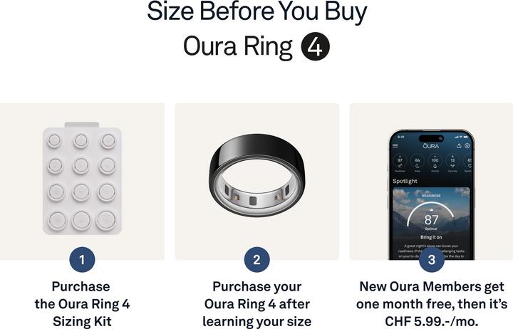 Actual product image Oura Ring 4 (7, Black)
