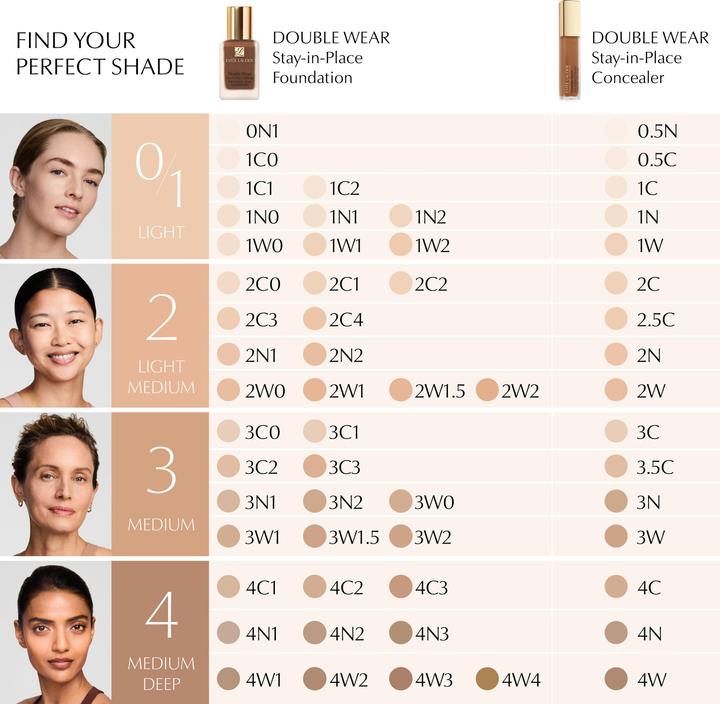 Produktbild Estée Lauder Estee Lauder Double Wear Stay-In-Place Concealer 12 Ml (3c)