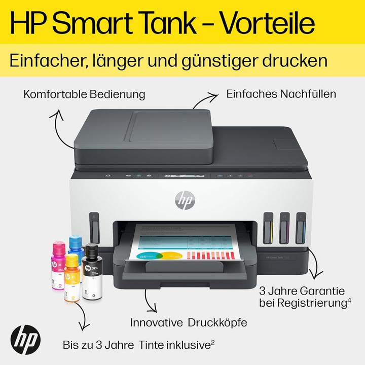 Productafbeelding HP Smart Tank 7305 (Inktreservoir, Kleur)