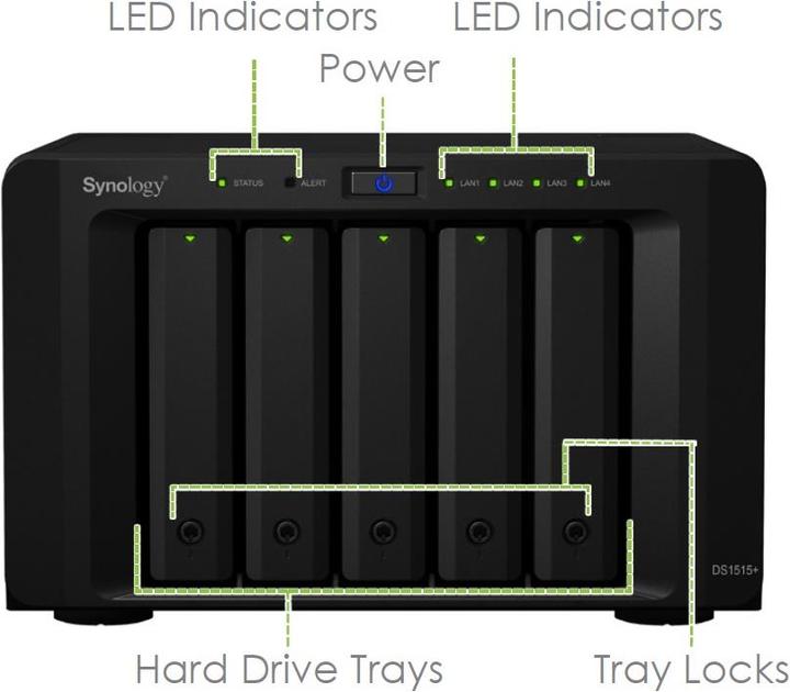 Actual product image Synology Ds1515+ (0 TB)