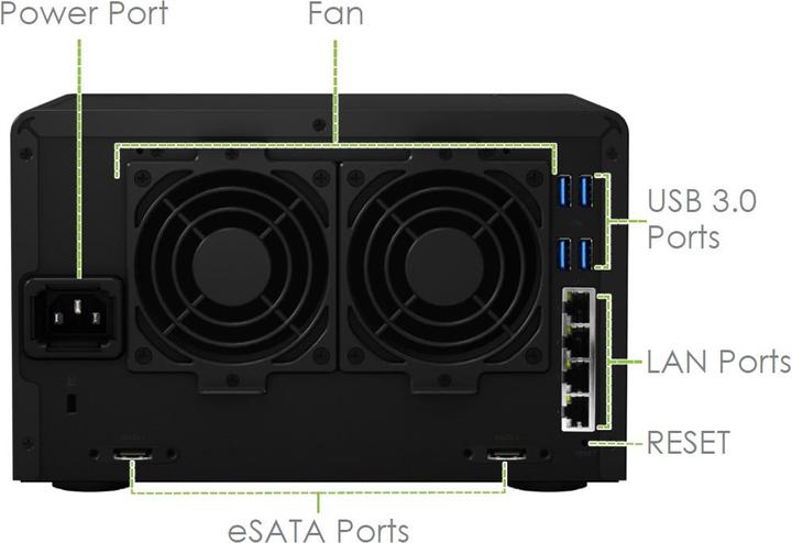Actual product image Synology Ds1515+ (0 TB)
