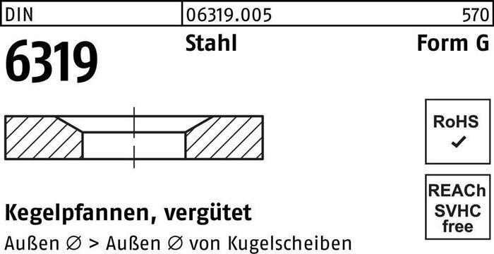 Produktbild Kegelpfanne DIN 6319 Form G G 35 x68 x12 Stahl vergütet