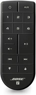Produktbild Bose SoundTouch 20 Serie II (Netzbetrieb)