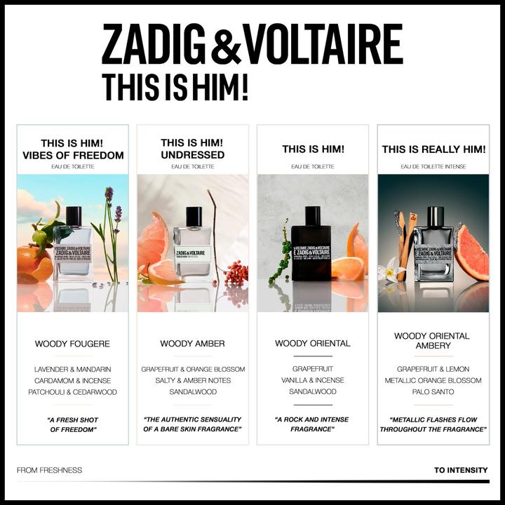 Actual product image Zadig & Voltaire This Is Him (Eau de toilette, 100 ml)