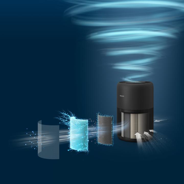 Actual product image Philips PureProtect Mini 900 Series (65 m²)