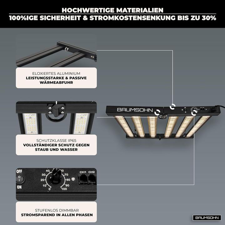 Produktbild Baumsohn ProLine GL2000W (LED, 220 V)