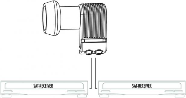 Produktbild Schwaiger SPS6514H - Satellitenantennen-Umwandler