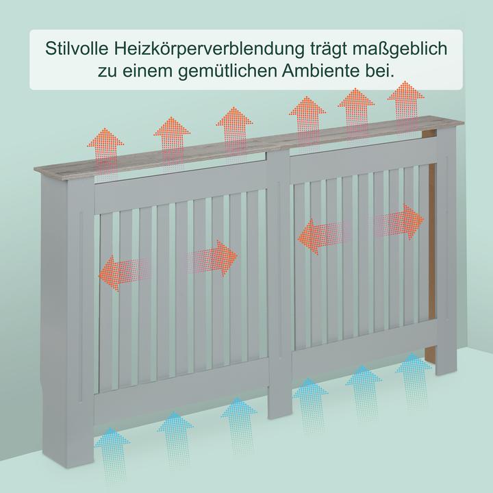 Actual product image Relaxdays HeizkÃ¶rperverkleidung mit Lamellen