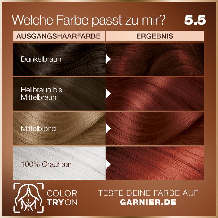 Produktbild Garnier Good Color (2 Trüffel Schwarz)