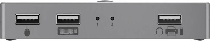 Actual product image Hama Connect2Switch