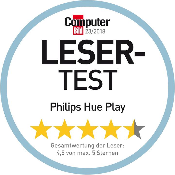 Image du produit Philips Hue Play kit de base + extension (530 lm)
