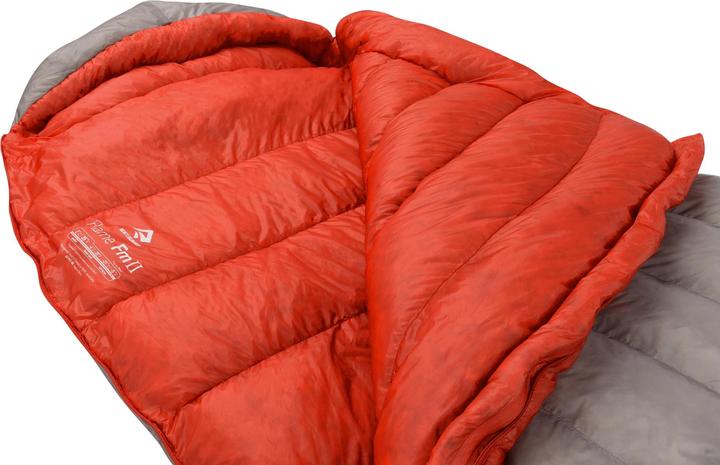 Actual product image Sea To Summit Flame (170 cm)