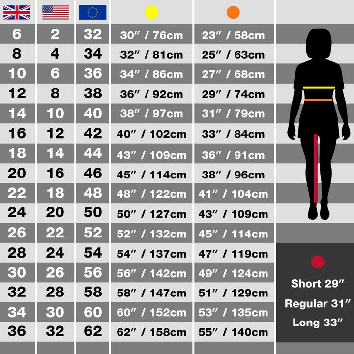 Produktbild Regatta 210 Serie MicrofleeceJacke (38)