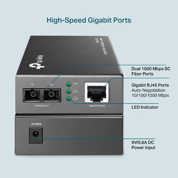 Produktbild TP-Link Mc210cs
