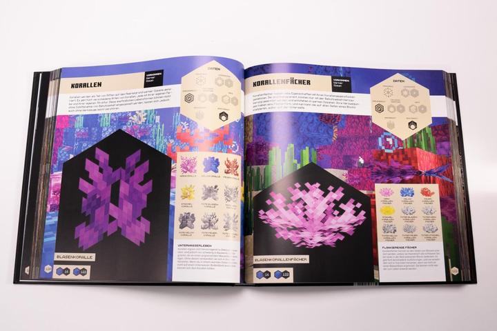 Image du produit Minecraft Blockopedia. Alles Neue über Blöcke (Allemand, Matthias Wissnet, Mojang Ab, Josef Shanel, Minecraft, 2022)