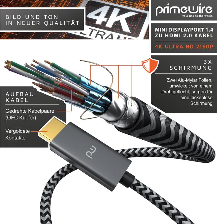 Actual product image Primewire Mini DisplayPort to HDMI Type A Cable, 4k mDP 1.4 to HDMI 2.0 Adapter, 4k@60Hz, Thunderbolt 1-2 (1 m, HDMI, Other)