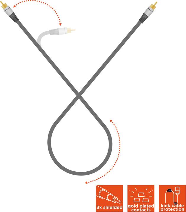 Image du produit Celexon Câble audio numérique RCA 1,0m - Professional Line (1 m, RCA)