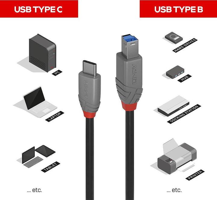 Image du produit Lindy Câble USB 3.2 type C vers B, Anthra Line (2 m, USB 3.2 Gen 1)
