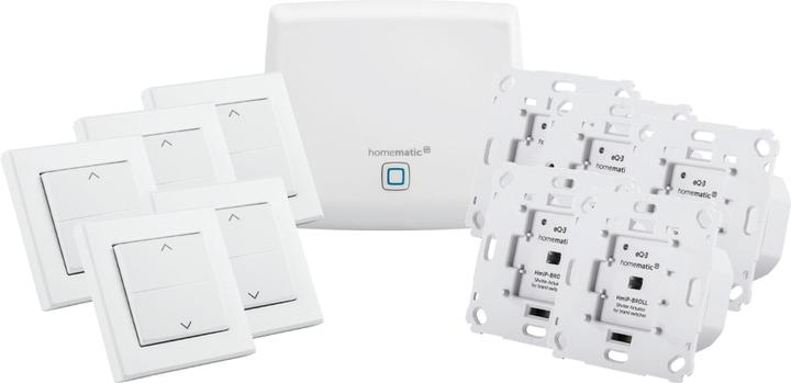 Produktbild Homematic IP Starterset Beschattung für 5 Rollläden & Markisen